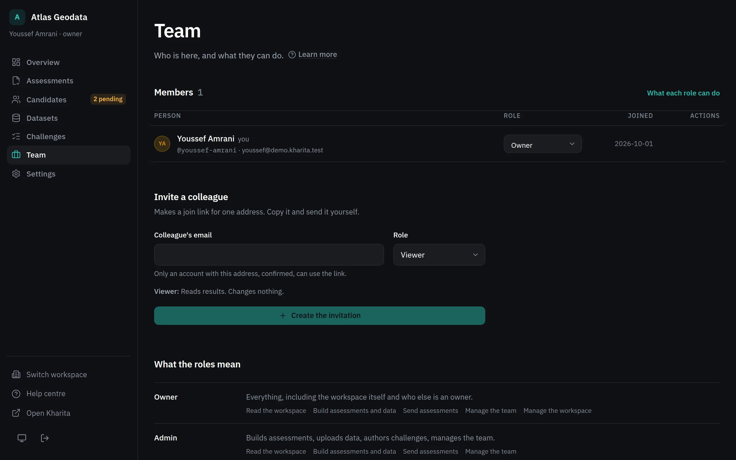 The Team page: the members with their roles, invitations not yet used, and the form to invite a colleague.